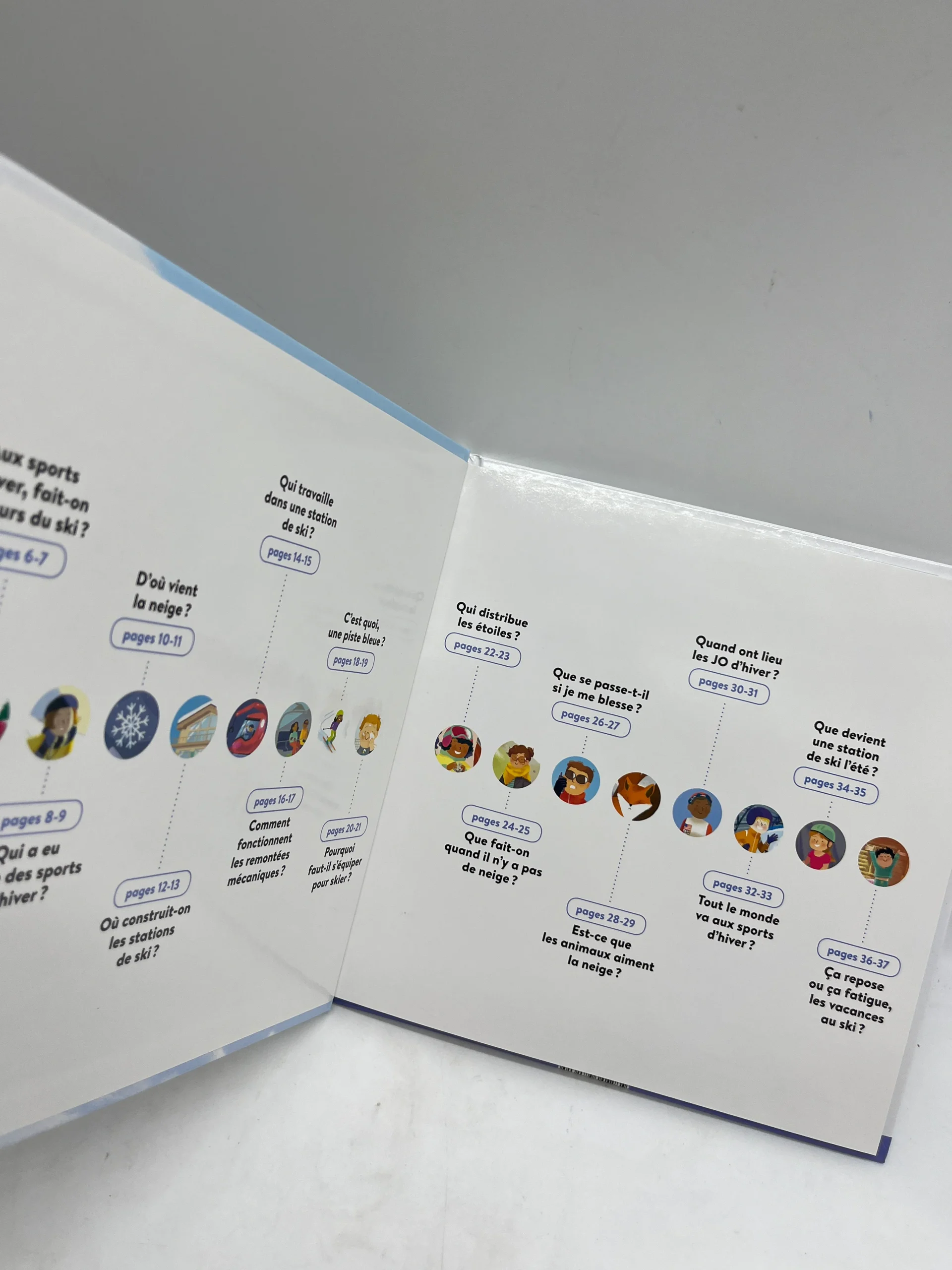Livre histoire Mes questions thème les sports d’hiver à partir de 7 ans Neuf – Image 3