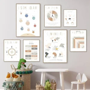 Affiches Éducatives pour Enfants - Apprentissage Ludique